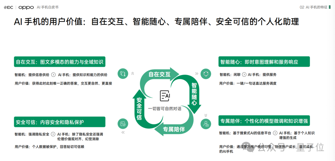 社交类app存在的问题_社交平台对人们的影响_最新手机系统如何影响社交平台的使用？