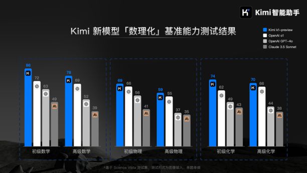 钟睒睒的成功模型与商业分析_商业模型的概念_商业模型怎么写