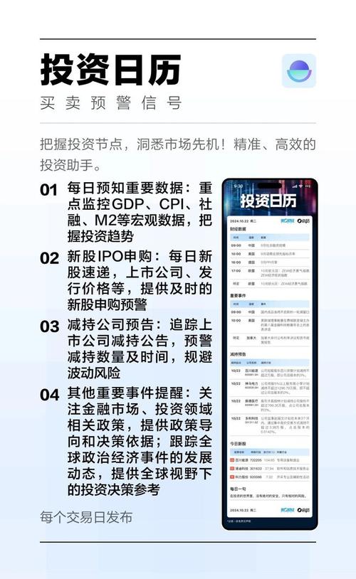 做决策的工具_做出决策的例子_如何在tp官方app下载中利用历史数据做出更好的投资决策？