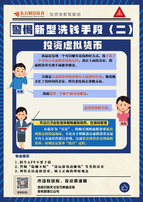 投资者须知：tokenpocket官方网站中的资产流动性风险分析！_资产流动性风险是_流动性风险指引