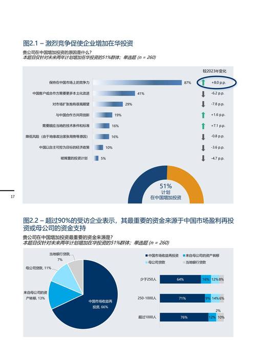 钱包下载地址_钱包app官网_如何在tp钱包app安卓版官网下载后获取最准确的投资信息与动态？