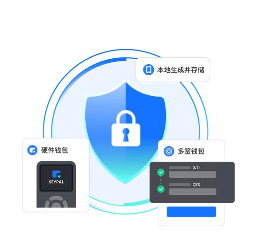 风险额度是什么意思_风险支付是什么意思啊_tokenpocket钱包官网首页的风险管理工具，如何帮助用户降低风险？