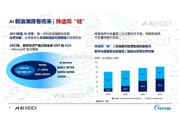 钱包动态图片_TP钱包官网（tpwallet.io）的可视化工具，如何帮助用户更好的理解市场动向？_农民频道非常帮助官网