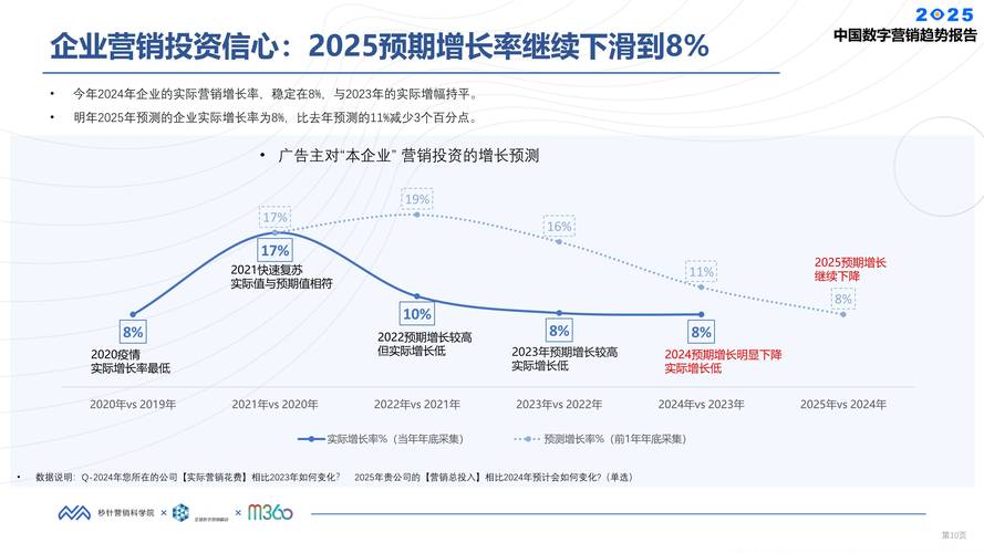安卓性能监控软件_如何通过tp官方下载安卓最新版本2025监控市场动态，增强投资信心？_安卓系统监控器