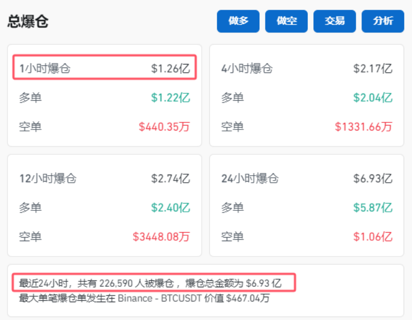 与整个加密货币市场一样，SHIB 对比特币的价格走势非常敏感，通常无论 BTC 上涨还是下跌都会跟随。_与整个加密货币市场一样，SHIB 对比特币的价格走势非常敏感，通常无论 BTC 上涨还是下跌都会跟随。_比特币等加密货币会退市吗